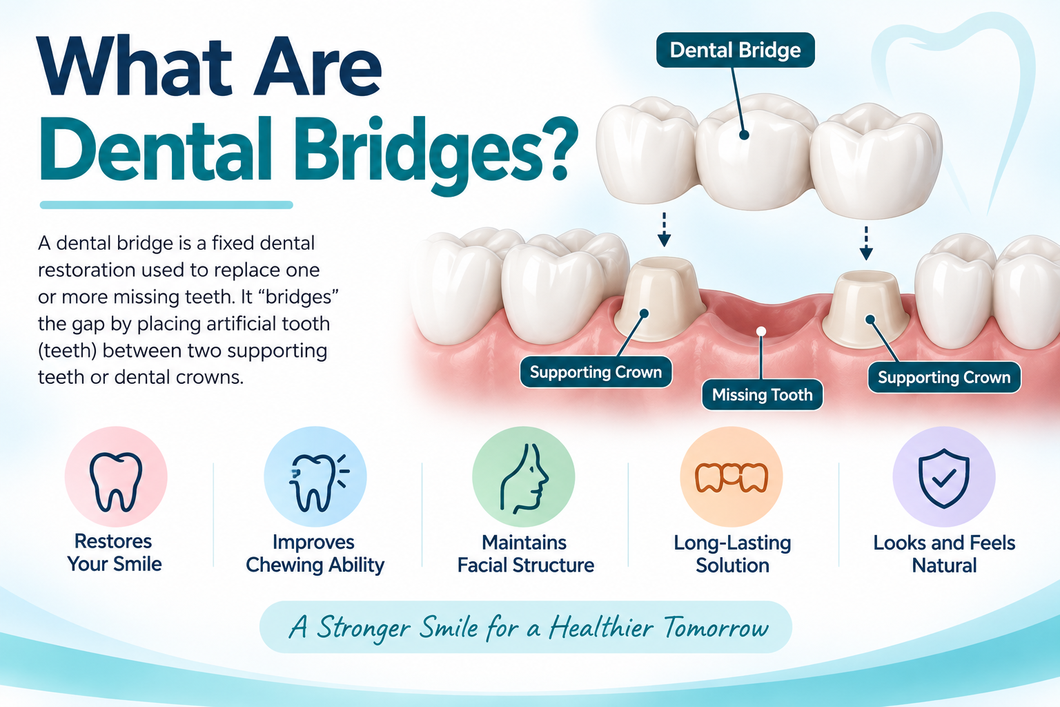 root canal
