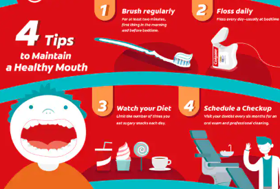 full mouth rehabilitation